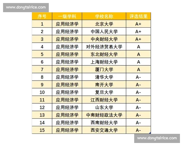 北京理工对阵江西的多维较量与实力碰撞全景解析 北京理工对阵江西的多维较量与实力碰撞全景解析