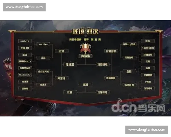 吕振鸿对决班内特的全景解析:技术碰撞、战术博弈与心理较量的深度观察 吕振鸿对决班内特的全景解析:技术碰撞、战术博弈与心理较量的深度观察